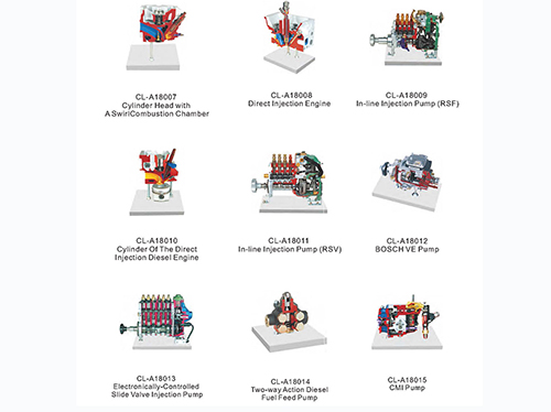 CL-A18 Diesel Engine Parts & Components Section Model